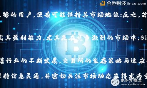 关于比特币交易所BitP（假设这是您所提及的交易所）是否会倒闭的问题，实际上是一个涉及多个层面的复杂话题。首先，让我们探讨一下加密货币市场的整体状况，以及影响交易所运营的因素。

加密货币市场的波动性
加密货币市场本身是极为波动的，这不仅影响到价格，也影响到投资者的信心。一旦市场出现大幅波动，交易所面临的风险也随之增加。当投资者信心下降，他们可能会选择撤回资金或停止交易，这直接影响到交易所的流动性和盈利能力。

监管环境的变化
各国对加密货币的监管政策差异很大，某些地区可能会采取更加严格的措施。这可能导致一些交易所的运营受到限制，甚至不得不关停。例如，近期一些国家加强了对加密交易所的监管，导致部分小型交易所面临生存压力。

安全性与黑客攻击
安全性是影响交易所生存的重要因素之一。许多交易所曾遭受黑客攻击，在此过程中，用户的资产可能会被盗取，造成用户对该交易所的不信任。此类事件不仅会损害交易所的声誉，还对其财务健康构成威胁。如果BitP经历过类似事件，可能会导致用户流失，进一步加大其倒闭的风险。

运营管理与业务模式
一个交易所的成功与其运营管理水平、业务模式也有密切关系。若BitP能够有效地控制成本、提供优质的服务、并吸引足够的用户，便有可能保持其市场地位；反之，若其业务模式无法适应市场变化，可能会面临生存挑战。

用户基础与流动性
一个健康的用户基础是交易所生存的重要条件。用户数量的稳定增长通常能为交易所带来源源不断的交易量，从而提高其盈利能力。尤其是在竞争激烈的市场中，BitP需要吸引并保持活跃用户，以保证其流动性与财务健康。

总结：BitP的未来
关于BitP是否会倒闭并没有确切的答案。这取决于多种因素，包括市场环境、监管政策、公司内部管理及其安全性等。随着行业的不断发展，交易所的生存策略与适应能力将决定其未来运势。投资者在选择交易所时，建议关注其信誉、用户评价以及安全措施，以降低风险。 

总的来说，是否会倒闭往往不是单一因素所决定的，而是多方面因素共同作用的结果。在如此波动的加密货币市场中，保持信息灵通，并密切关注市场动态显得尤为重要。