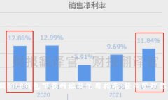 2023年最新BitP钱包下载网址