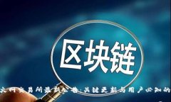 2023年火网交易所最新公告