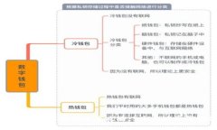 2023年比特派EOS质押挖矿全