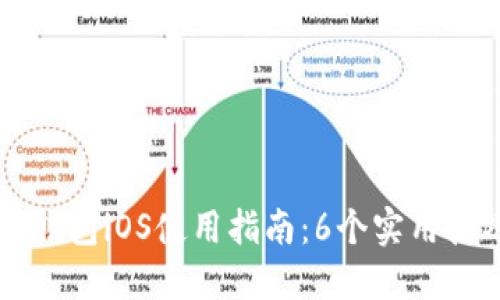 2023年B特派钱包iOS使用指南：6个实用技巧与功能详解