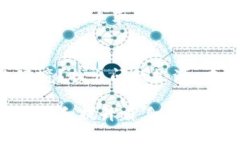 特别提示：如果你的B特派