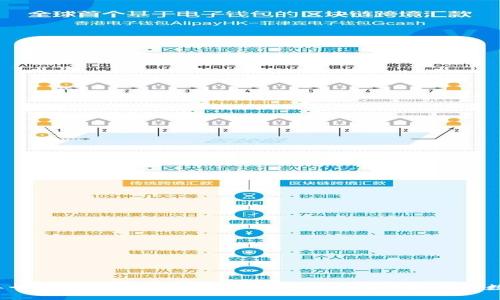 2023年十大冷钱包排名与评测：选对品牌保护你的数字资产
