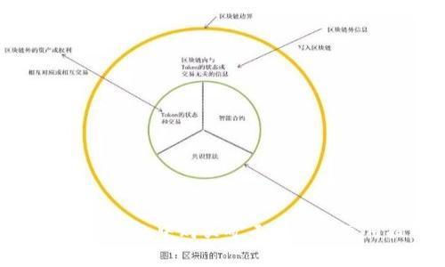如何在冷钱包中购买矿工费：5个实用技巧