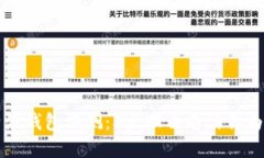 2023年B特派钱包评测：5大