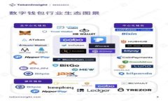 如何清除Bitpie钱包中的交