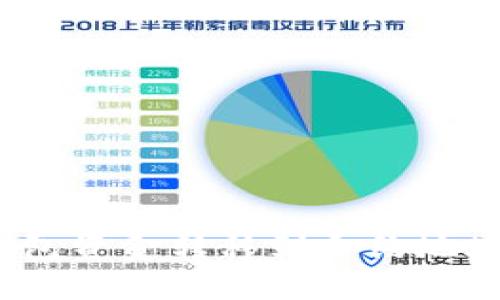 如何将B特派钱包资金转移到合约地址？详解5个步骤