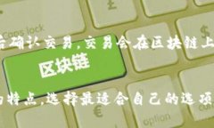 创建钱包是指在数字货币