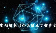 比特派钱包地址变动解析