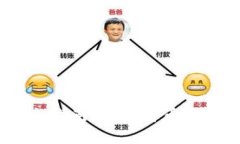 2023年交易所数字货币安全