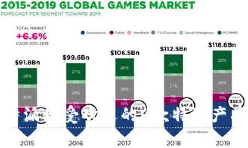 2023年B特派最受欢迎的6款特派产品完全评测