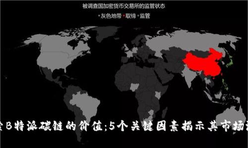 探索B特派碳链的价值：5个关键因素揭示其市场潜力