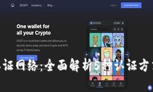 Bitpie如何认证网络：全面解析5种认证方式与应用实例