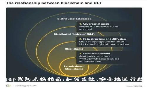 2023年BitKeep钱包兑换指南：如何高效、安全地进行数字资产兑换？