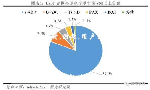 以太坊到账时间揭秘：平均需时10分钟，如何加快转账速度？

以太坊到账时间, 以太坊转账, 区块链交易, 加密货币到账/guanjianci

以太坊到账时间概述
在数字货币的交易世界中，以太坊（Ethereum）因其智能合约功能和去中心化应用（DApp）的支持而备受欢迎。许多人在进行以太坊转账时，都会关注到账时间。一笔以太坊交易的到账时间，并不是一个简单的数字，它受到多种因素的影响。通常情况下，以太坊的转账到账时间平均在10分钟左右，但这个时间是可以变化的。

影响以太坊到账时间的因素
以太坊到账时间的波动受多个因素影响，包括网络拥堵程度、矿工费用、交易确认过程等。一般来说，当网络繁忙时，交易等待确认的时间会延长。矿工费用是另一重要因素，支付高手续费的交易可以更快得到处理，因为矿工倾向于优先确认高费用的交易。

此外，区块的生成时间也是关键。以太坊网络大约每15秒生成一个区块，这意味着在此时间内会有可能确认多个交易。因此，在您下单时，同时有其他交易也在进行，这也可能影响您的交易被确认的时间。

如何加快以太坊转账到账速度
如果您希望加快以太坊转账的到账速度，可以考虑几种策略。首先，您可以设置较高的矿工费，让您的交易在网络中更具吸引力，从而吸引矿工更快确认。此外，在网络不繁忙的时候进行交易，也会显著减少确认时间。

使用专业的以太坊钱包，有时也能加快转账速度。一些钱包提供了交易功能，能够自动计算适合当前网络状况的手续费，并提出建议。同时，选择支持 ERC-20 代币的交易所进行转账，也可能减少因复杂交易导致的延迟。

以太坊转账的确认机制
以太坊采用的是工作量证明（PoW）机制，矿工通过计算复杂的数学问题来获得出块权利。当一个交易被矿工打包入区块后，网络中的其他节点会对该区块进行检查和验证，确保其有效性。在得到确认后，用户就可以看到自己的以太坊到账。

每个区块链都有其具体的确认标准，通常等到6个确认之后，交易就被认为是完全不可逆的。在以太坊网络中，通常建议交易者等待至少12至15个确认，特别是在处理大额交易时。

未到账怎么办？
有时，用户会遇到以太坊转账未到账的情况。在这种情况下，首先要确认交易是否已经成功进入以太坊区块链。可以通过输入您的交易哈希（TxHash）在区块浏览器（如Etherscan）上进行查询。如果交易显示为“已确认”，但仍未到账，可能是收款方钱包的问题。

如果交易状态为“待处理”，则可能是由于网络拥堵。如果交易空闲太久，则可以尝试通过“置换”交易进行加速，这是一种向网络重新提交交易以修改矿工费用的方法。

转账费用的变化
除了到账时间外，转账费用的波动也是用户关心的重点。以太坊网络的交易费用不均匀，受网络需求的影响。当有大量用户同时进行交易时，费用会急剧上升。因此，用户需要对实时的网络状况保持关注，以自己的交易。

一些分析网站提供实时估算工具，显示当前最优的矿工费用，帮助用户有效管理转账成本。

总结及建议
以太坊的到账时间大致为10分钟，但实际到账时间可能会有所变化。影响因素包括网络状况、矿工费用和交易确认机制等。对于普通用户而言，建议在网络不繁忙时进行交易，并适当调整矿工费用以到账速度。通过了解这些信息，用户可以更加从容地进行以太坊交易，避免不必要的等待时间。