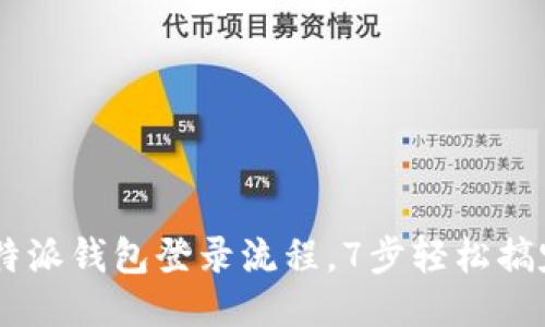 B特派钱包登录流程，7步轻松搞定！