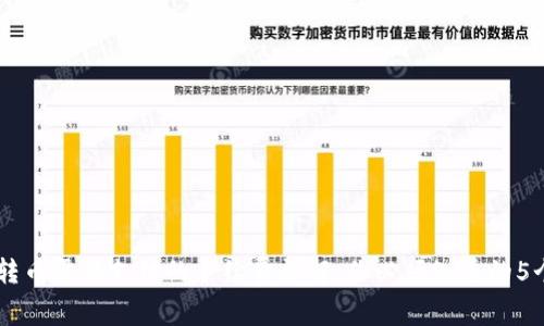 IM钱包转币需要支付的手续费详解：你必须知道的5个关键点