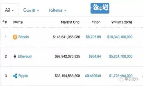   2023年冷钱包购买指南：5大热门选择，确保你的数字资产安全 / 

 guanjianci 冷钱包, 数字资产, 买冷钱包, 加密货币 /guanjianci 

冷钱包的概念与价值
在数字货币迅速发展的今天，越来越多的人开始意识到保护数字资产的重要性。冷钱包，作为一种存储加密货币的方案，极大地提高了资产安全性。在讨论“在哪儿买冷钱包”之前，先了解一下冷钱包的基本概念及其带来的优势。

冷钱包是一种脱离互联网的加密货币存储设备，可以是硬件或纸质形式。相较于热钱包（连接互联网的存储方式），冷钱包有着更高的安全性，因为它们不容易受到黑客攻击。正因如此，冷钱包成为了众多投资者保护资产的首选。

冷钱包的种类
市场上的冷钱包种类繁多，可以满足不同用户的需求。以下是几种常见的冷钱包类型，帮助你更好地选择适合自己的冷钱包。

1. 硬件钱包：这类设备是专门设计用于存储加密货币的。常见品牌如Ledger、Trezor和BitBox等。它们具有较高的安全性，并且方便用户进行交易管理。使用时，只需将硬件钱包连接到电脑，操作简单直观。

2. 纸质钱包：纸质钱包是最简单的一种冷存储方式。它只需打印出私钥和公钥，保存在安全的地方即可。这种方式虽然便宜，但需要用户特别注意纸张的保存，任何水、火等意外都可能导致资产丢失。

3. 离线计算机：通过不联网的计算机生成和管理加密货币地址，也是一种较为安全的冷钱包选择。用户需要自己搭建该计算机，并保持其长期断网。这种方案适合技术能力较强的用户。

选择冷钱包时需要注意的因素
在决定购买冷钱包之前，有几个关键因素需要召集考虑，以确保你选择的是最适合自己需求的产品。

首先，安全性是选择冷钱包的首要考虑因素。选择知名品牌并查看其安全认证，了解其是否遭遇过安全漏洞，以降低风险。

其次，用户体验也很重要。某些品牌的冷钱包可能在操作上更为复杂，而有些则提供了更加直观友好的界面，适合不同技术水平的用户。

最后，价格和功能性也是决策时的重要依据。设定预算并比较不同产品的功能，选择性价比高的冷钱包。

在哪儿购买冷钱包
一旦你确定了你要购买的冷钱包类型，接下来就是选择合适的购买渠道。这里提供几个推荐的购买途径，以帮助你更加便捷地入手冷钱包。

1. 官方网站：大多数知名硬件钱包品牌均有自己的官方网站，直接在官网上购买可以保证产品的正品与质量。此外，官网购买通常还伴随着保修和技术支持等服务。

2. 大型电商平台：亚马逊、京东、淘宝等大型电商平台上也有很多冷钱包出售。选择这些平台可以享受到更便捷的购物体验，但在购买时要确保卖家的信誉度和产品的评价。

3. 数字货币交易所：有些交易所也提供冷钱包服务，用户在交易时可以顺便购买，会更加方便。但需要注意选择信誉好的交易所。

4. 实体店面：如果你不愿意在线购买，也可以在一些电子产品的零售店或专门的加密货币商店中找到冷钱包。尽量选择有良好口碑的商店，避免交易风险。

冷钱包使用技巧
在购买到冷钱包后，如何安全、有效地使用也是一个值得关注的问题。以下是一些实用的冷钱包使用技巧，让你的数字资产更加安全。

确保私钥的安全性。无论哪种冷钱包，私钥都是访问你数字资产的唯一钥匙。务必将私钥妥善保管，最好在不同的地点进行备份，避免因意外事情而造成资产损失。

定期检查冷钱包的状态。虽然冷钱包不需要经常联网，但定期连接网络更新固件是非常重要的。这样可以确保你的冷钱包在最新的保护机制下工作，减少安全漏洞的风险。

对于纸质钱包用户，建议将其存放在防水、防火的容器中，以降低物理损坏的风险。此外，尽量避免将纸质钱包的照片存放在手机或电脑上，以防泄露。

总结
冷钱包的安全性和离线存储特性使其成为保护数字资产的重要工具。在选择购买渠道时，确保关注产品的安全性、品牌信誉和使用便捷性等因素。希望通过本篇指南，能帮助你更加轻松地找到适合自己的冷钱包，保障你的数字资产安全。
