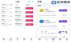 如何安全管理ERC20代币？掌