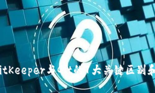 深入探讨：BitKeeper与Git的7大关键区别和优劣势分析