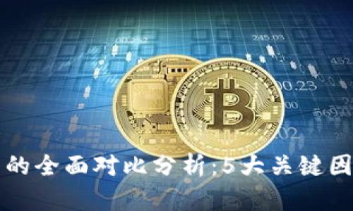 2023年火币交易平台与B特派钱包的全面对比分析：5大关键因素揭示选择最佳数字资产管理工具