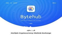 全方位解析比特币钱包B