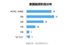 火币冷钱包追查现状与防