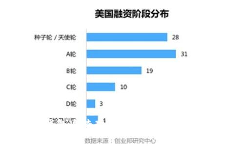 火币冷钱包追查现状与防范措施：一文揭秘