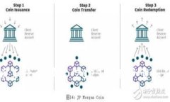 Bitkeep提币手续费详解：
