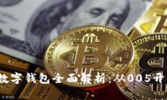 2023年银行数字钱包全面解