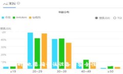 特派怎么登录和退出帐号