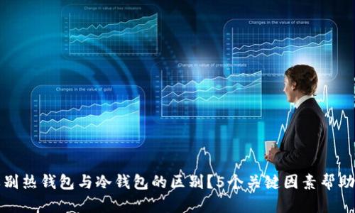 如何辨别热钱包与冷钱包的区别？5个关键因素帮助你识别