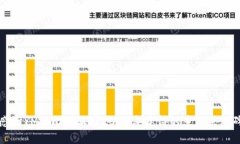 感谢YMF：比特派在2023年获