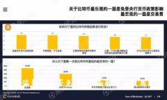 比特派钱包是否免费？全