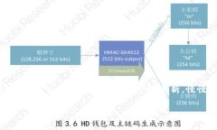   2023年最新BitP官方下载指