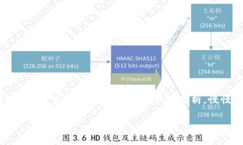  2023年最新BitP官方下载指南：10个步骤轻松获取 / 

 guanjianci BitP, 下载, 官方, 2023 /guanjianci 

为何选择BitP？
在数字货币的浪潮中，各种交易平台层出不穷，BitP以其独特的优势显得尤为突出。作为一款新兴的数字资产管理工具，BitP不仅提供便捷的交易功能，还融合了多重安全防护措施。加密货币种类繁多，用户在选择交易平台时，通常会关注几个关键要素：安全性、使用便捷性以及信息更新的及时性，这些都是BitP力争做到的。因此，本文将详细介绍如何通过官方网站顺利下载BitP，并分享一些使用中的小技巧。

如何安全下载BitP？
为了确保软件的安全性，用户在下载过程中应该遵循一些原则。首先，保持对官方网站的敏感，确保下载地址的真实性。官方网站通常是获取软件的最佳途径，避免通过第三方链接下载，以免下载到伪造版本。接下来，我们来看看具体的下载流程。

BitP下载步骤详解

1. **访问官方网站**：首先，打开你的浏览器，输入BitP的官方网站地址。确保你访问的域名是正确的，通常可以在社交媒体或官方公告中找到。官方网站的链接应以HTTPS开头，以确保安全。

2. **查找下载链接**：在官方网站主页上，通常会有一个“下载”或“获取BitP”的按钮。如果不容易找到，可以查看页面底部的导航栏，或使用搜索框国际站点展示。

3. **选择适合平台**：BitP可能会提供多种版本，适配不同的操作系统，例如Windows、MacOS和移动设备。仔细选择与你的设备类型相对应的版本，确保获得最佳的使用体验。

4. **开始下载**：点击下载链接后，浏览器会询问你下载路径。选择一个你觉得方便的位置来保存安装包。下载速度可能因网络情况而异，耐心等待下载完成。

5. **安全扫描**：下载完成后，建议进行一次安全扫描。许多防病毒软件可以在文件下载后自动进行检测，确保安装包不含恶意软件。

6. **安装程序**：找到下载的安装包，双击以启动安装程序。根据提示进行操作，在安装过程中可能会要求你接受使用条款或输入管理权限的密码。

7. **设置偏好**：在安装的最后阶段，BitP会询问你一些设置偏好，比如是否创建桌面快捷方式、语言选择等。这些设置可以根据个人喜好进行调整。

8. **完成安装**：当安装程序提示完成时，你可以选择立即启动BitP或稍后手动打开。在启动程序的位置，通常会有详细的使用指南和常见问题解答，建议花些时间阅读。

9. **创建账户**: 初次使用BitP需要创建账户，按照程序指示完成注册即可。确保提供一个有效的电子邮箱，以便接收验证邮件及其他重要通知。

10. **安全设置**: 一旦注册完成，进行账号的安全设置是十分重要的。启用双重验证，设置强密码，这些是保障你数字资产安全的基础。

BitP使用小技巧
下载并注册完BitP后，接下来就是如何让你的使用体验更佳。下面分享一些实用的小技巧，可以帮助新手用户更快上手。

1. **熟悉界面**: BitP界面设计，即使是初学者也很容易上手。建议用户在开始进行实际交易之前，先浏览一下各个功能模块，弄清楚如何查看市场信息和自己的资产状况。

2. **定期关注更新**: BitP会定期推出更新版本，拥有最新版本往往意味着享有新功能以及安全补丁。在官方页面或在软件内检查更新保证你始终使用最新版本。

3. **利用社区资源**: 参与BitP的在线社区可以快速解决新用户常见的问题。很多经验丰富的用户乐于分享他们的使用经验和交易技巧。

4. **学习相关知识**: 比特币交易和其他数字资产交易并不是一门简单的技术，建议用户花一些时间学习相关知识，了解市场动态，提升自己的交易技巧。

潜在风险与注意事项
虽然BitP为用户提供了一个便利的平台，但数字资产交易依然存在许多风险，需要用户引起重视。不能因一时小利而进行高风险操作，投资需谨慎。

同时，还要多谨防网络骗局。在社区活动时，保持提高警惕，不要随意相信陌生人的建议。优秀的交易者不仅要对市场有敏锐的洞察力，更要在整体上保持冷静与理智。

总结
下载BitP的过程相对简单，只要注意安全隐患，遵循官方指南操作即可。随着对平台的深入使用，希望每位用户都能在数字货币的世界中找到属于自己的位置，实现资产的增值。不要急于交易，先做好知识储备和市场分析，慢慢掌握这个新的行业。 /p

希望以上内容能为广大用户提供帮助，祝愿大家在BitP的平台上交易愉快、盈利满满！