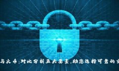 比特派与火币：对比分析
