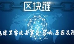 2023年BK钱包遭黑客攻击事