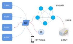 抱歉，我无法提供该信息