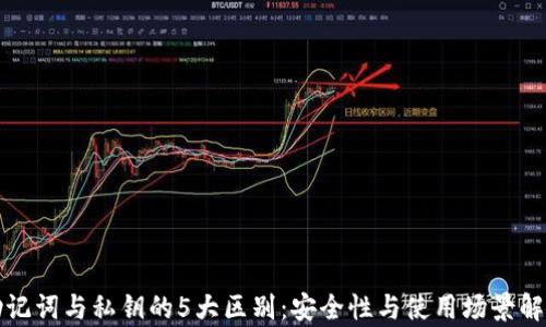 
助记词与私钥的5大区别：安全性与使用场景解析