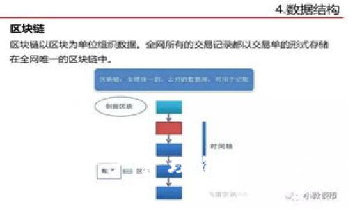 2023年比特派资产管理的10个成功案例分析