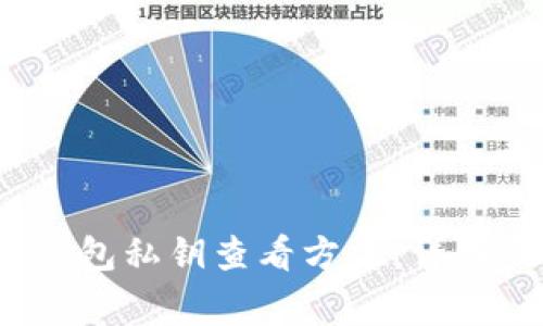 2023年比特派钱包私钥查看方法：详细步骤与注意事项