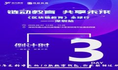 2023年支持中文的10款数字