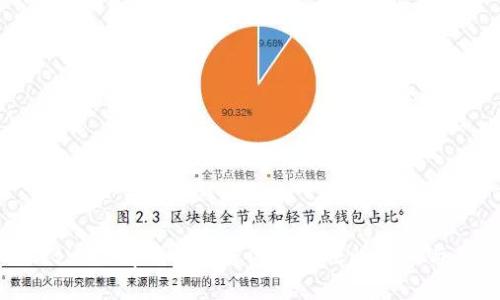 2023年：BitKeep钱包在香港的合法性解析与用户指南