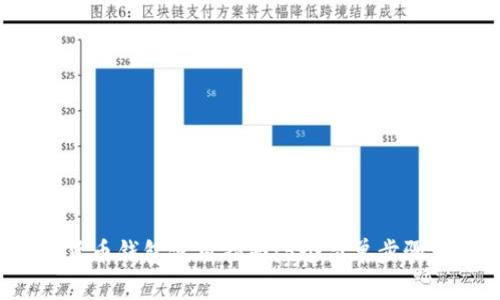 2023年数字货币钱包使用指南：5个简单步骤带你轻松入门