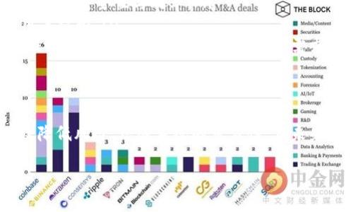 特派的权限管理主要是用于管理和控制用户在特派系统中的操作权限。通过设置不同级别的权限，企业可以确保信息安全，防止未授权的访问和操作，同时也能提高工作效率。

特派权限管理的基本概念
权限管理是指对系统中不同用户进行角色划分和权限分配的过程。在特派系统中，用户的权限可以根据其角色、责任和任务进行精确控制。这不仅有助于维护系统安全，还能提高团队协作的效率。

特派权限管理的组成部分
特派的权限管理通常包括以下几个关键部分：
ul
    li用户角色定义：用户角色是指在系统中根据工作职责而形成的用户类型，例如管理者、工作人员、审核人等。每种角色对应着一组特定的权限。/li
    li权限分配：根据不同角色的需求，特派系统能允许管理员为每个角色分配不同的权限。例如，管理者可以访问所有数据，而普通员工可能只能访问与其工作相关的信息。/li
    li权限审核与调整：权限设置不是一成不变的。企业会定期审核各个角色的权限是否合适，根据实际工作需要进行调整。/li
    li访问日志记录：权限管理还包括对用户操作的监控。通过记录用户的访问和操作，企业能够及时发现异常行为，针对潜在的安全隐患采取措施。/li
/ul

特派权限管理的实施步骤
实施有效的权限管理需要有系统的流程，以下是一些基本步骤：
ul
    li评估组织结构与工作流程：在开始权限管理之前，企业需要对内部的组织结构和工作流程有一个清晰的了解，确定不同团队和角色的需求。/li
    li定义角色与权限：根据评估结果，企业可以定义公司内部的角色和相应的权限。这些定义应该也可灵活调整，以适应变化的业务需求。/li
    li设置权限：在特派系统中输入并配置这些角色和权限，确保每位用户根据其角色获得适当的访问权限。/li
    li培训与沟通：组织内部培训，确保所有自身的权限与责任，并了解如何合法合规地使用系统。/li
    li监控与：在权限实施后，定期监控用户的操作，收集反馈，根据实际使用情况不断权限管理策略。/li
/ul

特派权限管理的重要性
有效的权限管理不仅仅是为了满足合规要求，更是保护企业数据和信息安全的重要手段。在当前数据泄露和网络攻击频发的时代，企业必须重视权限管理。缺乏有效的权限控制，可能导致敏感信息的泄露或重要系统的损坏。对于企业而言，良好的权限管理还能够提高工作效率，避免因权限问题而导致的操作失误。

特派权限管理的挑战
尽管权限管理在企业运营中至关重要，但在实施过程中也可能面临一系列挑战：
ul
    li复杂的组织结构：特别是大型公司，组织结构复杂，角色众多，权限管理更具挑战性。在这种情况下，可能需要更多的资源和技术支持来维护系统的有效性。/li
    li权限滥用风险：如果未能正确设置角色和权限，可能导致某些用户滥用其权限，造成信息泄露或数据丢失。/li
    li适应动态变化：企业环境快速变化，角色和权限的需求也时常变动。如何灵活应对这些变化，是权限管理的一大挑战。/li
/ul

特派权限管理的未来发展趋势
随着技术的发展，特派的权限管理也在不断演进，以下是一些可能的未来趋势：
ul
    li智能化权限管理：未来，人工智能及机器学习可能会在权限管理中发挥更大作用。通过数据分析，系统能够推荐或自动调整权限设置，提升安全性与效率。/li
    li基于角色的访问控制（RBAC）：这一模式已经被越来越多的企业采纳。RBAC能够帮助企业简化权限管理，通过角色定义来集中管理用户权限。/li
    li零信任安全模型：逐渐成为新趋势的零信任理念强调不可信任的假设，要求每一次访问都进行验证。这种模式要求企业重新设计权限管理流程，以适应更严格的安全需求。/li
/ul

总结
特派的权限管理不仅关乎企业的信息安全，更是提升工作效率、维护员工职责的重要手段。通过科学合理的权限设置和监控，企业能够有效降低风险，增强系统的可靠性。在未来，随着技术的引入和更新，权限管理将成为更加智能和灵活的系统，从而持续为企业提供支持。

权限管理,特派系统,数据安全,角色权限/guanjianci
