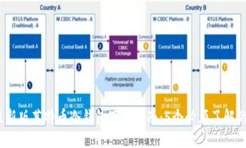 2023年最新版莱特币冷钱包下载指南：5个必须了解的安全策略