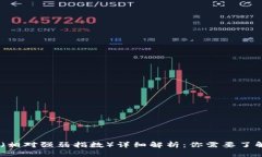 RSGN币圈RSI（相对强弱指数