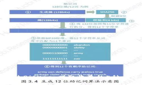 通过BitKeep赚取收益的5种方法