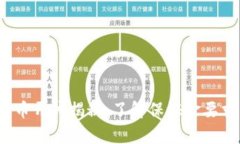 2023年泰达币开户揭秘：了